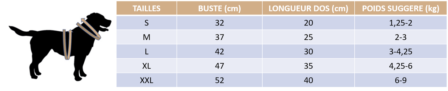 Guide des tailles de notre doudoune imprimée pour chien