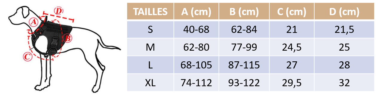 guide des tailles de notre harnais tactique