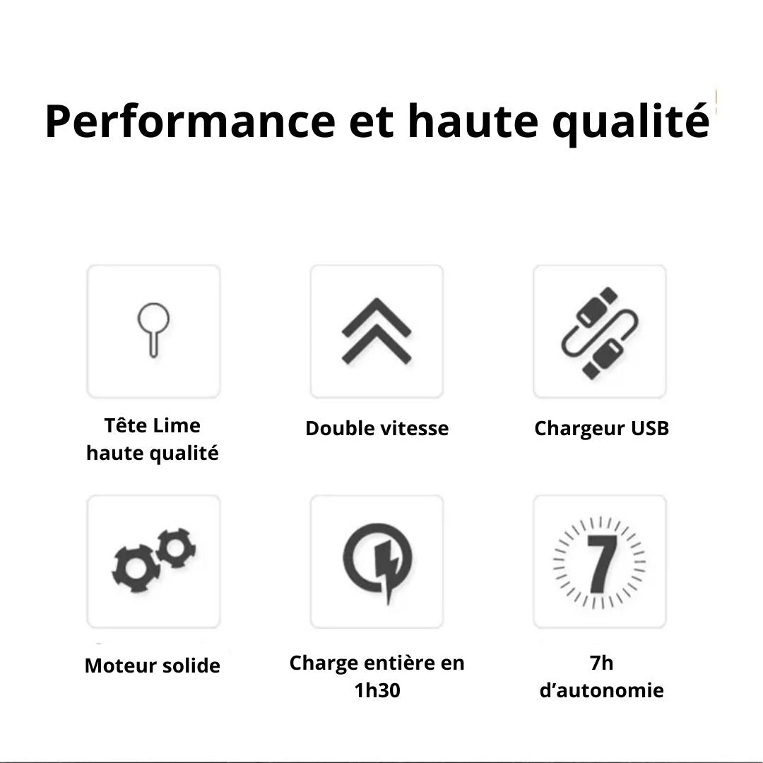 Informations sur notre lime à ongle électrique pour animaux