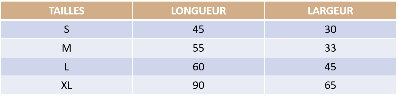 Guide des tailles de notre tapis moelleux de couchage pour animaux