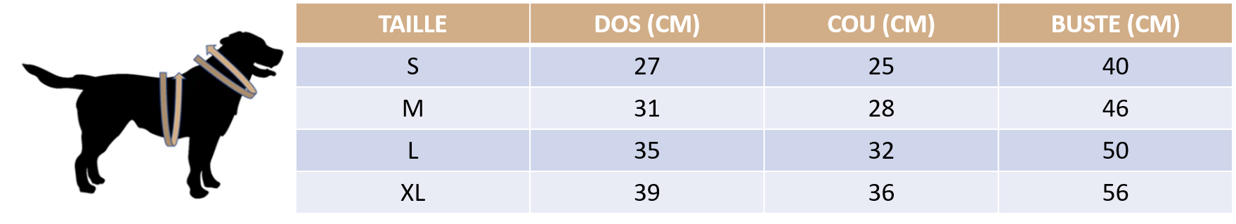 Guide des tailles de notre peignoir pour animaux
