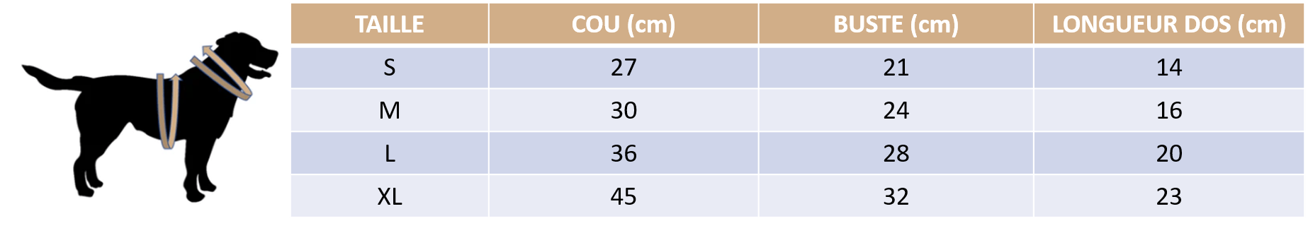 Guide des tailles de nos déguisements pour chat et chien