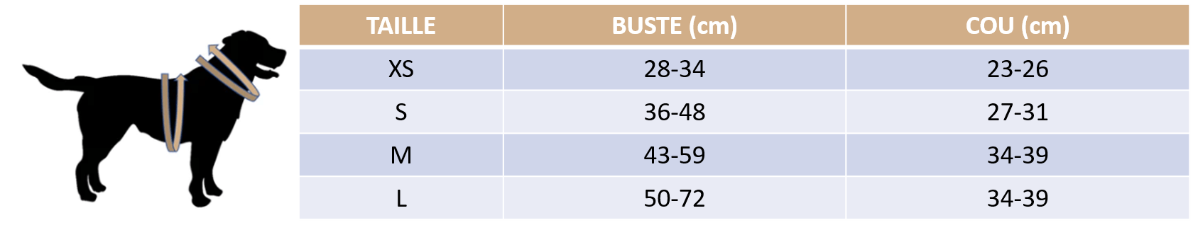 Guide des tailles du harnais rose pour chien