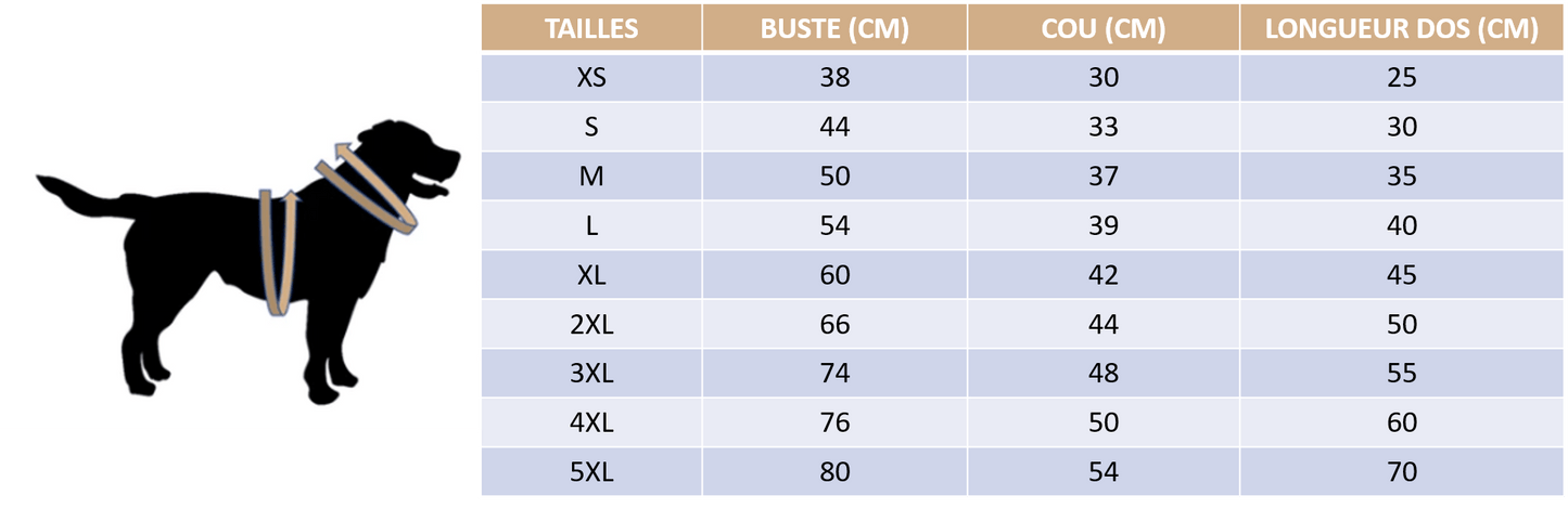 Guide des tailles de notre imperméable réversible pour chien