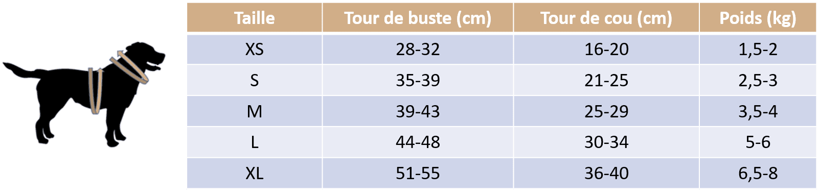 Guide des tailles du pull à capuche pour chien