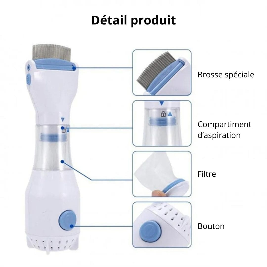 Détails de notre brosse électrique anti-puces
