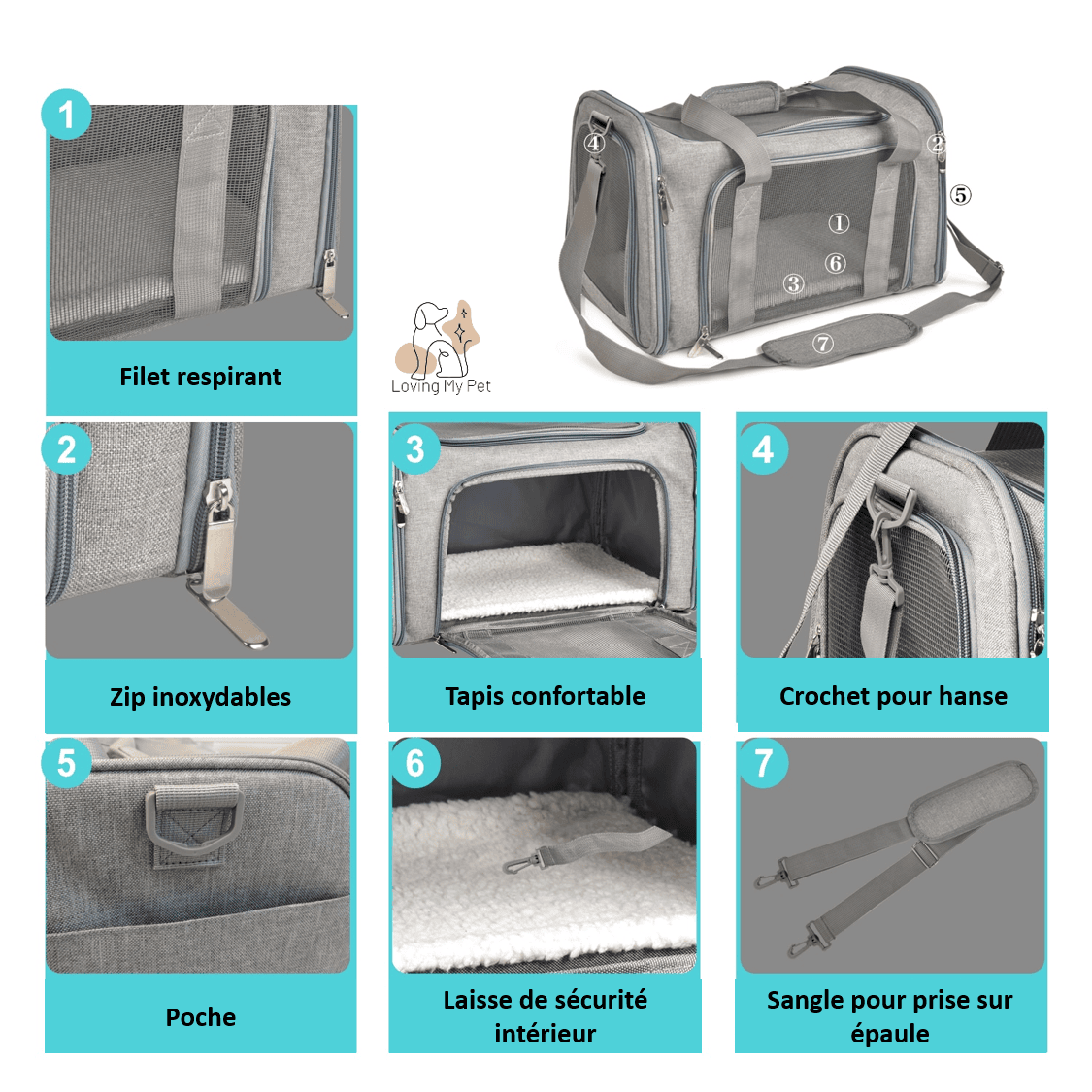 Détails du sac de transport pour animaux