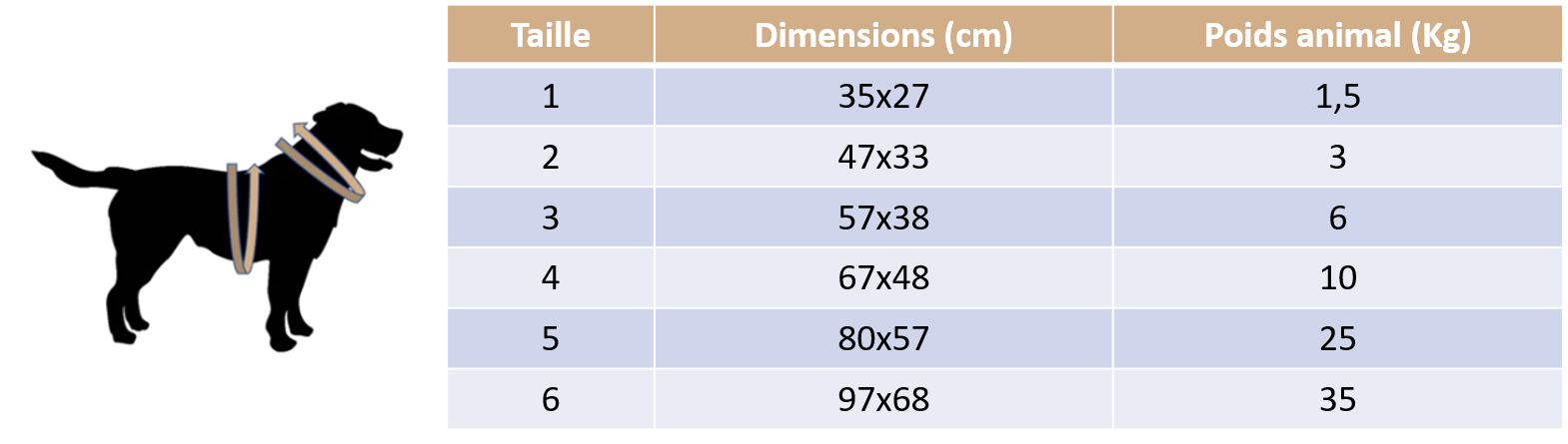 Tapis de couchage pour animaux