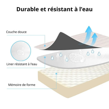Lit rembourré pour chien durable et résistant à l'eau