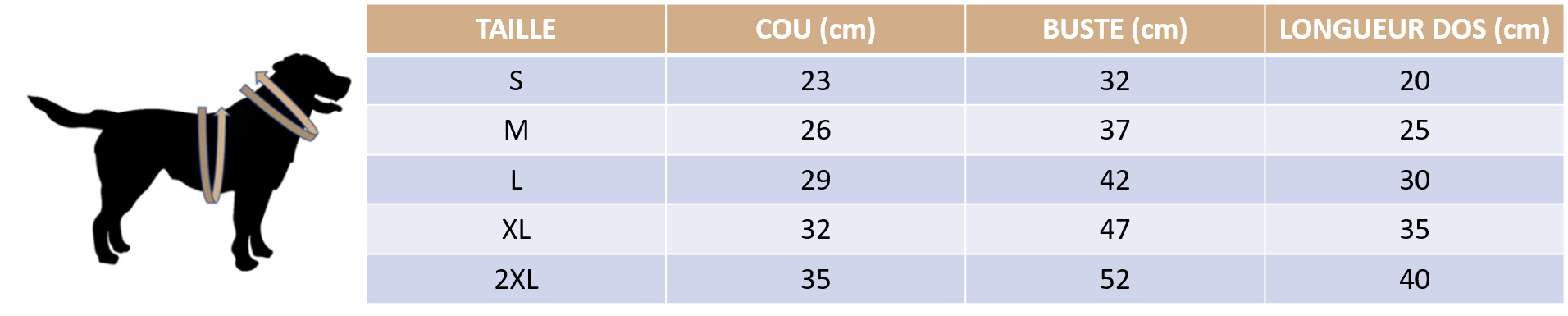 Guide des tailles de notre manteau chaud d'hiver style anglais pour chien