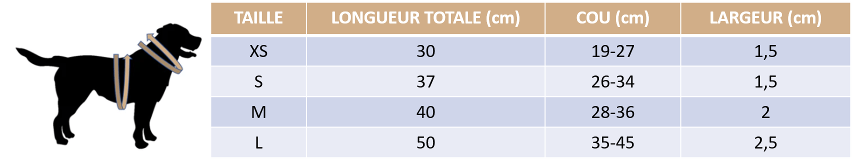 Guide des tailles de notre collier à motifs os pour chien et chat