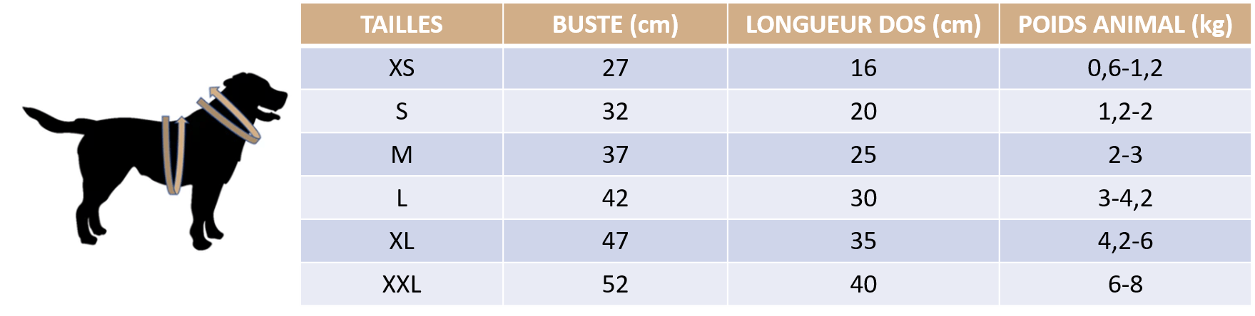 Guide des tailles de notre sweat à capuche pour chien