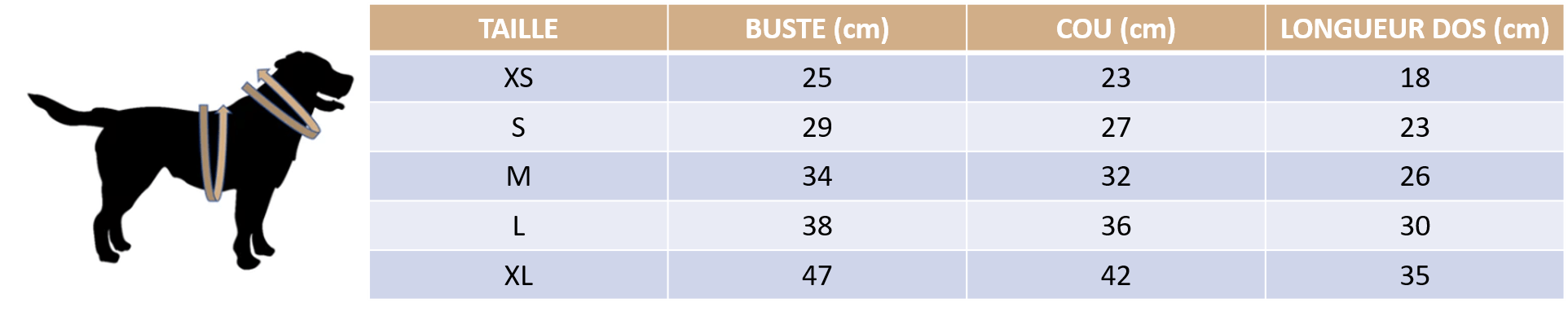 Guide des tailles de notre pull col haut en polaire pour chien et chat