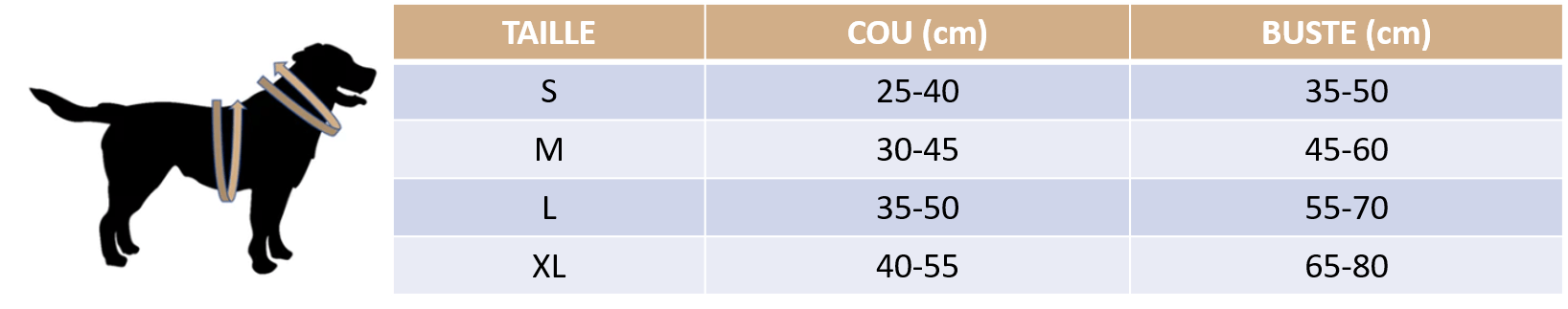 Guide des tailles de nos déguisements pour chat et chien