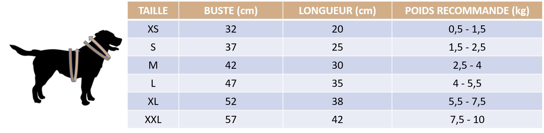 guide des tailles de notre blouson imperméable avec col en fourrure