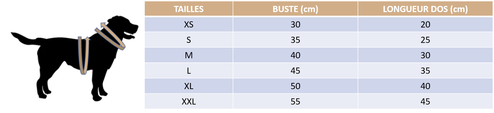 Guide des tailles de notre chemise Hawaïenne pour chien et chat