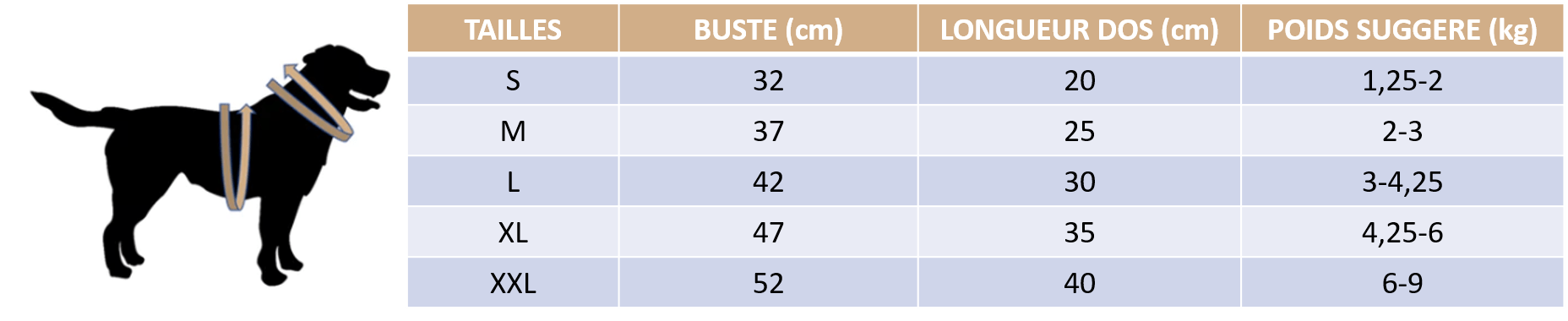 Guide des tailles de notre doudoune imprimée pour chien