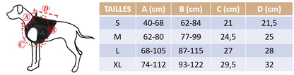guide des tailles de notre harnais tactique
