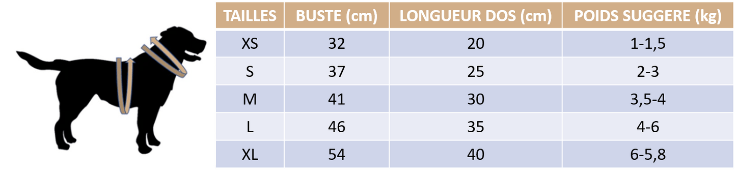 Marthy™ : Manteau molletonnée pour chien