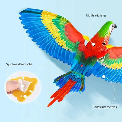 Fonctionnalités de notre jouet interactif volant pour chat