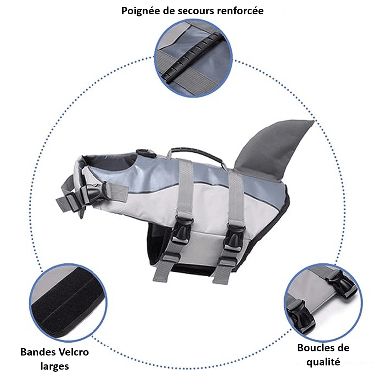 Informations sur notre gilet de sauvetage Bruce™