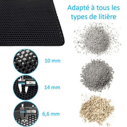 Profondeur des trous sur notre tapis de litière en polymère pour chat