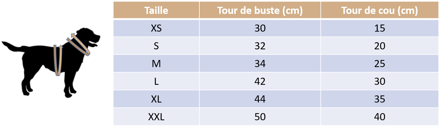 Guide des tailles du pull molleton pour chien