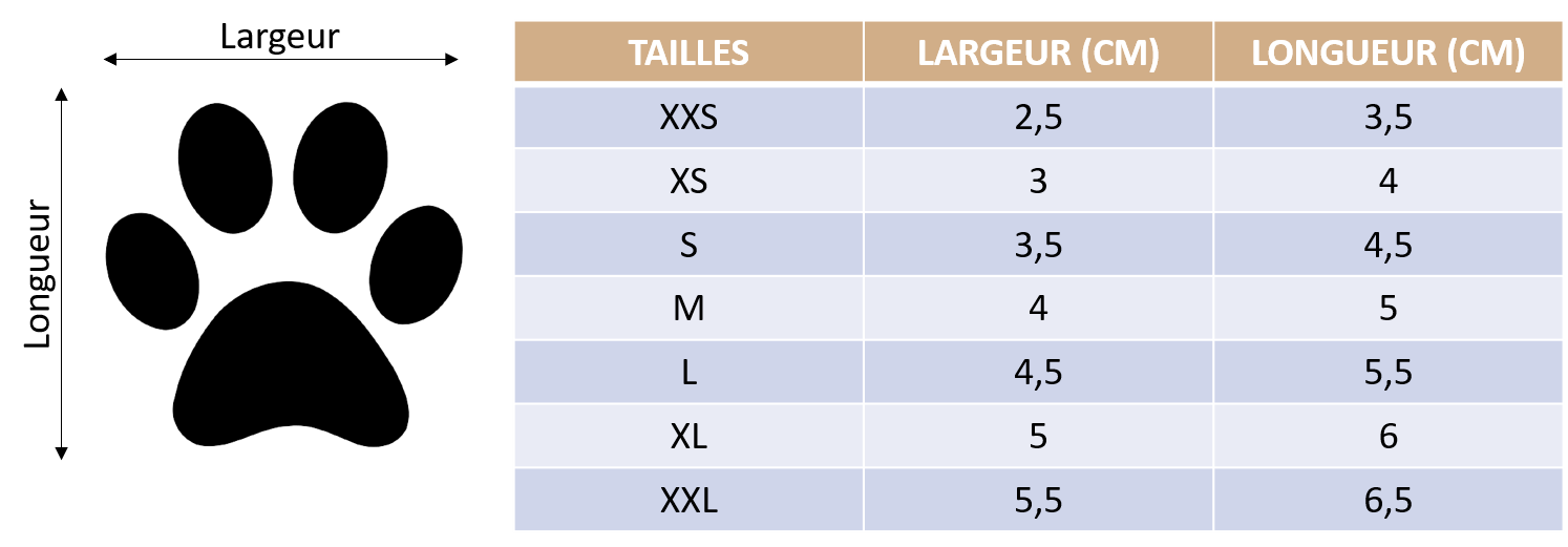 Guide des tailles des chaussures imperméables pour chien