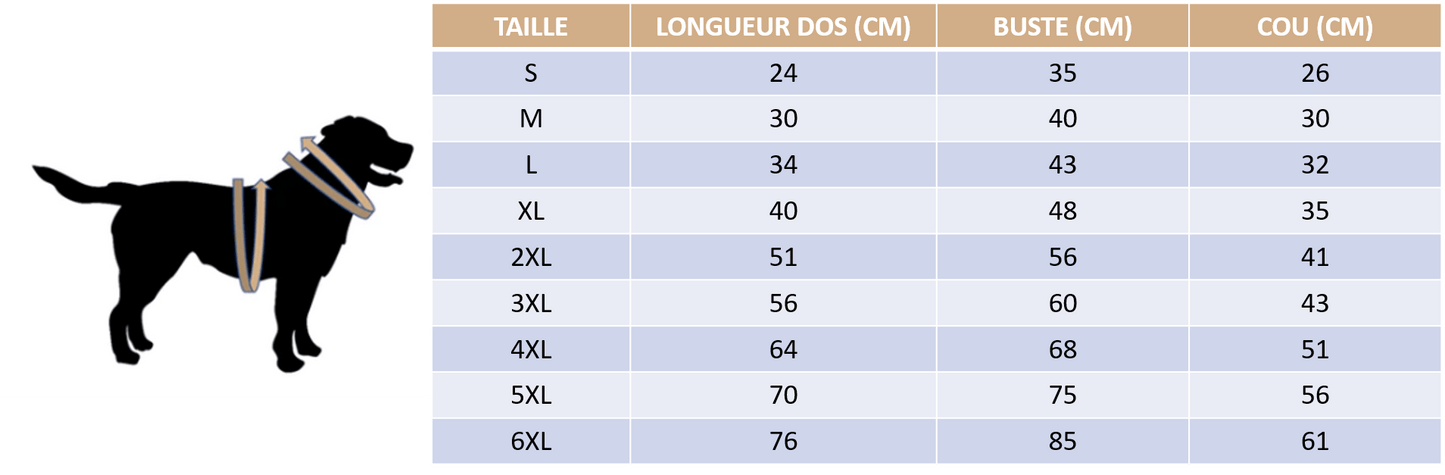 Guide des tailles de notre veste de pluie pour chien