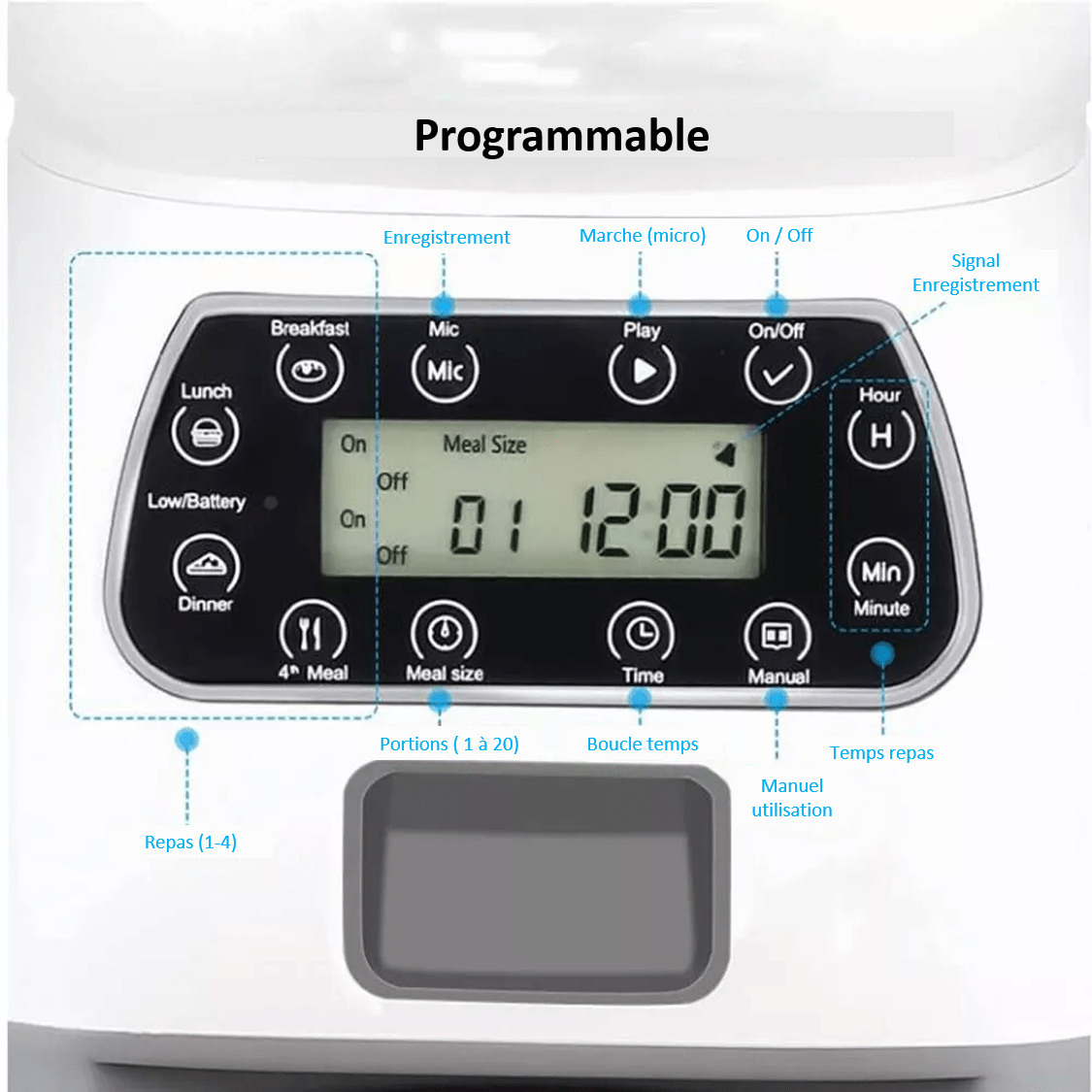 Distributeur automatique de croquettes programmable