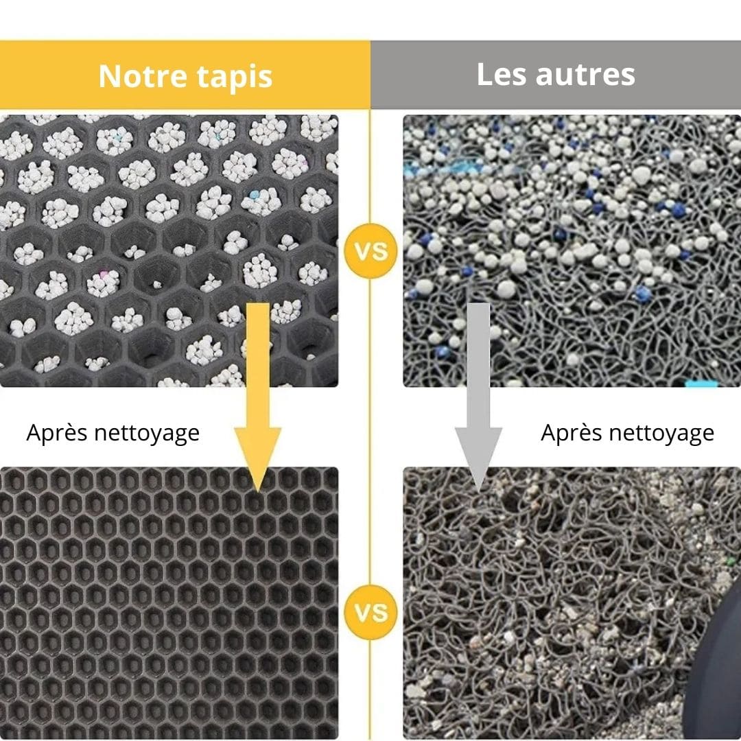 Tapis de litière en polymère pour chat versus les autres tapis