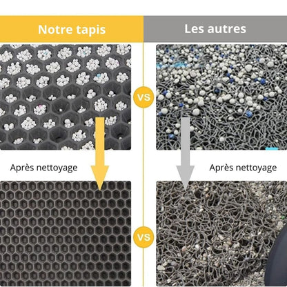 Tapis de litière en polymère pour chat versus les autres tapis